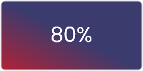 80 percentage
